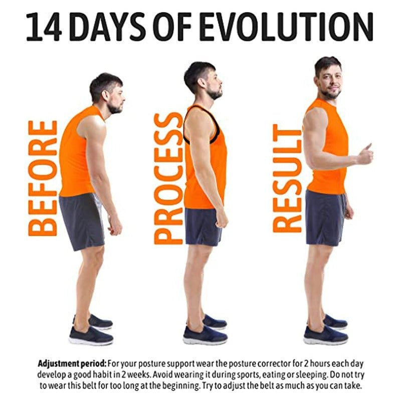 Back & Shoulder Support Brace for Men and Women