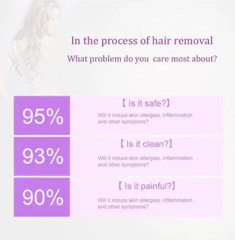 Finishing Touch Hair Epilator